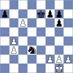 Pakleza - Dvirnyy (chess.com INT, 2024)