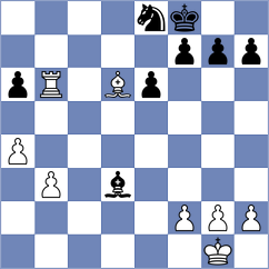 Kollars - Rodriguez Fontecha (chess.com INT, 2024)