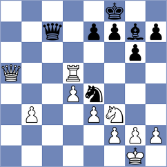 Risch - Ferreira (Rimavska Sobota, 1992)