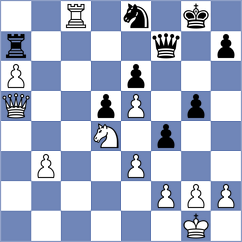Loginov - Glushkov (Moscow, 2009)