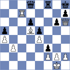 Krishnan - Gjestemoen-VonHirsch (Fagernes NOR, 2023)