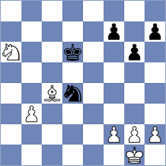 Nanugonda - Moosavifar (chess.com INT, 2024)