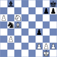 Shailesh - Girinath (chess.com INT, 2022)