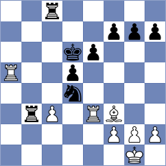 Forcen Esteban - Meier (Chess.com INT, 2019)