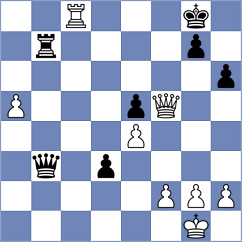 Rossello Padron - Muriceleretour (Playchess.com INT, 2004)