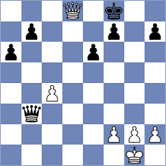 Yazji - Sokolova (Chess.com INT, 2020)