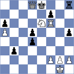 Levitan - Fomkin (chess.com INT, 2025)
