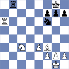 Habans Aguerrea - Khodashenas (chess.com INT, 2025)