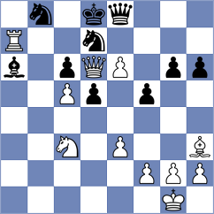 Dos Reis - Hernandez Jimenez (chess.com INT, 2024)