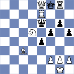 Gao - Shandrygin (chess.com INT, 2025)