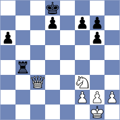 Kravtsiv - Gelman (chess.com INT, 2025)