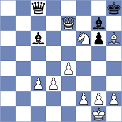 Buscar - Khaliun Batnasan (chess.com INT, 2022)