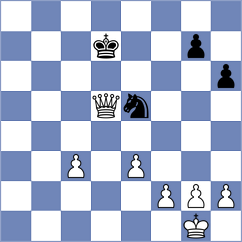 Vasynda - Muhammad (Lichess.org INT, 2021)