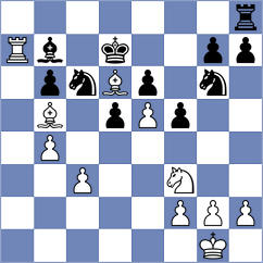 Zhigalko - Zhang (chess.com INT, 2023)
