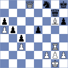 Ozcan - Khodabandeh (chess.com INT, 2025)