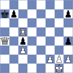 Clawitter - Van Osch (chess.com INT, 2024)
