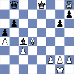 Lyakh - Bondar (chess.com INT, 2023)