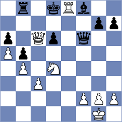 Fernandez Gonzalez - Moran Fernandez (Spain, 1996)