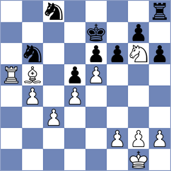 Holland - Janku (Forchheim, 2005)