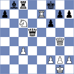 Belyakov - Kazakov (Khanty-Mansiysk RUS, 2024)