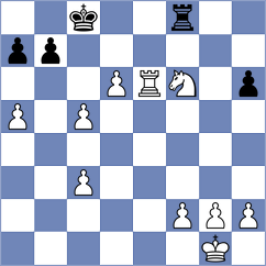 Andreasen - Jacobsen (Torshavn, 2003)