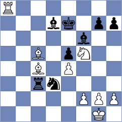 Poltorak - Sachi Jain (chess.com INT, 2025)