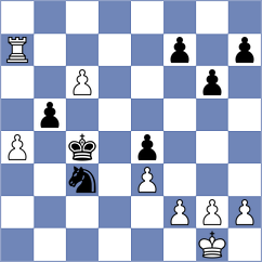 Mohammadi - Hyatt (chess.com INT, 2024)