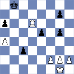 Skatchkov - Fayzrakhmanov (Izhevsk, 2005)