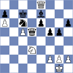 Miserendino - Buscar (chess.com INT, 2025)