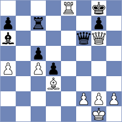 Ganichev - Godoy (chess.com INT, 2025)