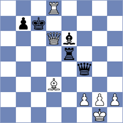 Mitusov - Faizrakhmanov (chess.com INT, 2021)