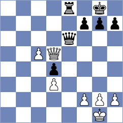 Kabanova - Martinkus (chess.com INT, 2022)