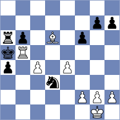 Gross - Schmitt (Playchess.com INT, 2008)