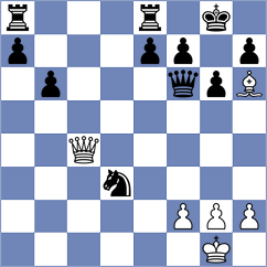 Stein - Helgadottir (Playchess.com INT, 2020)