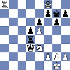 Loeberg - Skage (Karmoy, 2003)
