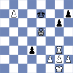 Wong - Ghoreishi Amiri (chess.com INT, 2025)