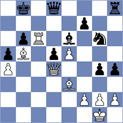 Melikyan - Yang (chess.com INT, 2023)