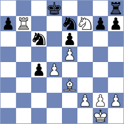 Donker - Mullodzhanov (chess.com INT, 2024)