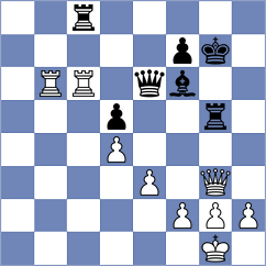 Bilan - Myagmarsuren (chess.com INT, 2024)