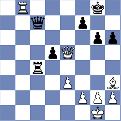 Schuster - Winkels (chess.com INT, 2022)