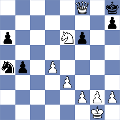 Mendoza - Pragnya H G (chess.com INT, 2025)