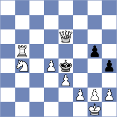 Petrigacova - Oezcelik (Mureck, 1998)