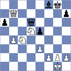Sipahioglu - Quirke (chess.com INT, 2022)