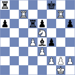 Subramanian - Guzman Lozano (chess.com INT, 2024)