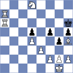 Moise - Steib (Chess.com INT, 2020)