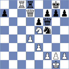 Tsatsalashvili - Johnson (chess.com INT, 2022)