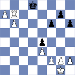 Mohammadzadeh - Naderi (Chess.com INT, 2021)