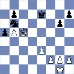 Wartiovaara - Maranhao (chess.com INT, 2024)