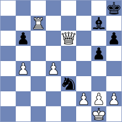 Osmonbekov - Avila Rodriguez (chess.com INT, 2023)