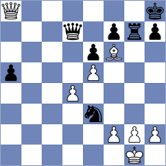 Sabatier - Vasquez Schroeder (chess.com INT, 2025)